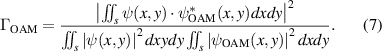 Equation (7)