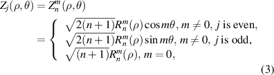 Equation (3)