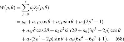 Equation (68)