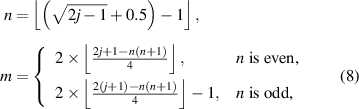 Equation (8)