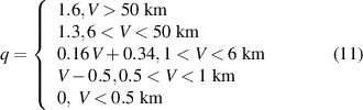 Equation (11)
