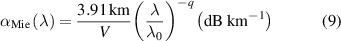 Equation (9)