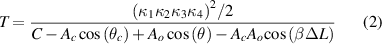 Equation (2)