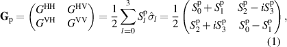 Equation (1)