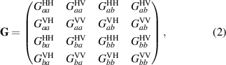 Equation (2)