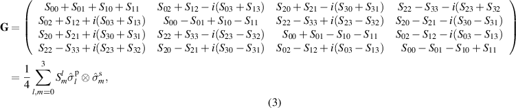 Equation (3)