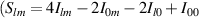 $(S_{lm} = 4I_{lm} - 2I_{0m} - 2I_{l0} + I_{00}$
