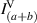 $I^{\mathrm{V}}_{(a+b)}$