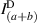 $I^{\mathrm{D}}_{(a+b)}$