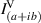 $I^{\mathrm{V}}_{(a+ib)}$