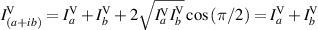 $I^{\mathrm{V}}_{(a+ib)} = I_a^\mathrm{V} + I_b^\mathrm{V} + 2\sqrt{I^{\mathrm{V}}_{a}I^{\mathrm{V}}_{b}}\cos{(\pi/2)} = I_a^\mathrm{V} + I_b^\mathrm{V}$