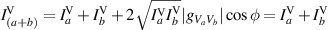 $I^{\mathrm{V}}_{(a+b)} = I_a^\mathrm{V} + I_b^\mathrm{V} + 2\sqrt{I^{\mathrm{V}}_{a}I^{\mathrm{V}}_{b}}|g_{V_aV_b}|\cos{\phi} = I_a^\mathrm{V} + I_b^\mathrm{V}$