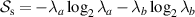 $\mathcal{S}_\mathrm{s} = -{\lambda_a\log_{2}\lambda_a - \lambda_b\log_{2}\lambda_b}$