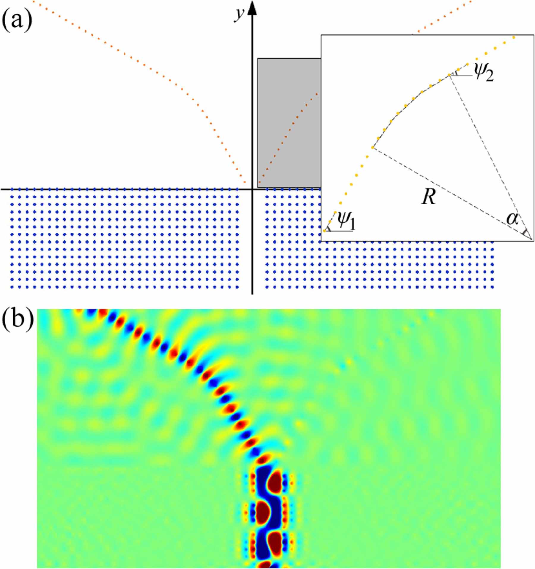 Photonic spin Hall effect with high coupling efficiency in the combined ...
