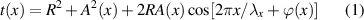 Equation (1)