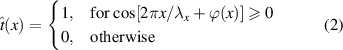 Equation (2)