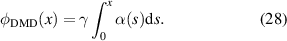 Equation (28)
