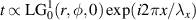 $t \propto \mathrm{LG}^{1}_{0}(r,\phi,0) \exp(i 2{\pi}x/ \lambda_x)$