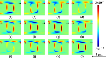 Multifunctional optical logic device based on nanoscale rectangular ...