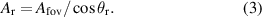 Equation (3)