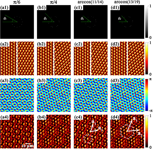 Light switching between localized and delocalized states in chiral ...