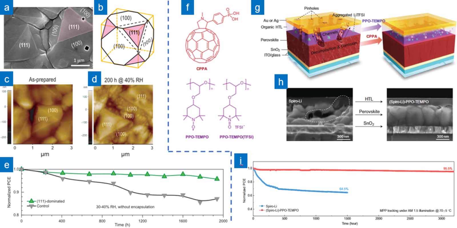 Recent major advancements in perovskite solar cells - IOPscience
