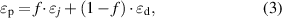 Equation (3)