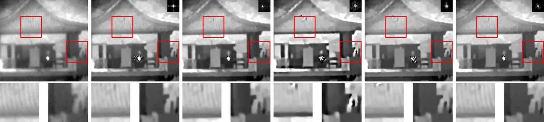Turbulent image deblurring using a deblurred blur kernel - IOPscience