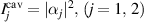 $I_j^\mathrm = \lvert \alpha_j \rvert ^2, \, \left(j = 1, \, 2 \right)$