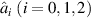 $\hat_i \ (i = 0,1,2)$