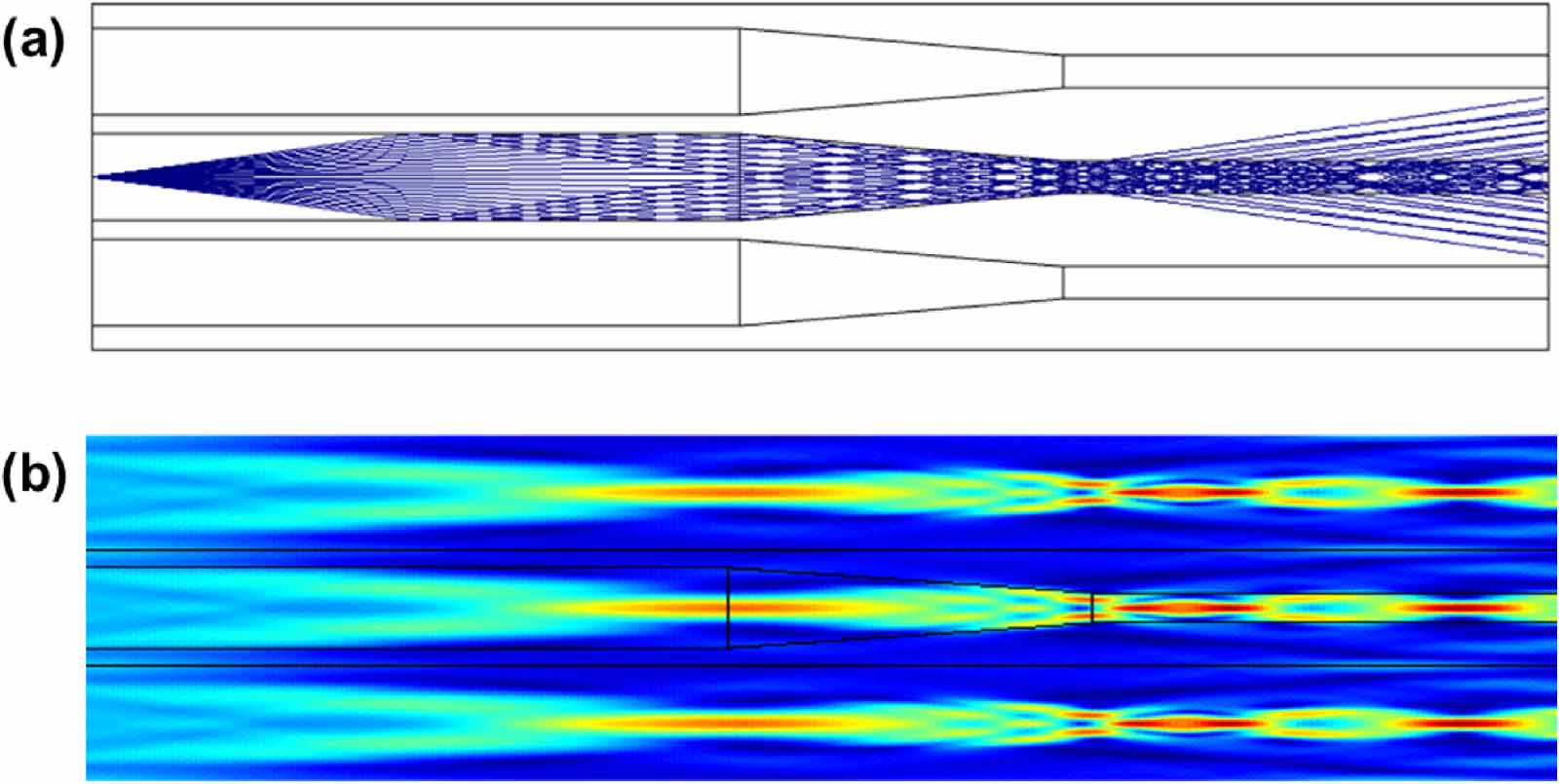 Optics Biophys Roadmap on advances in visual and physiological optics - IOPscience