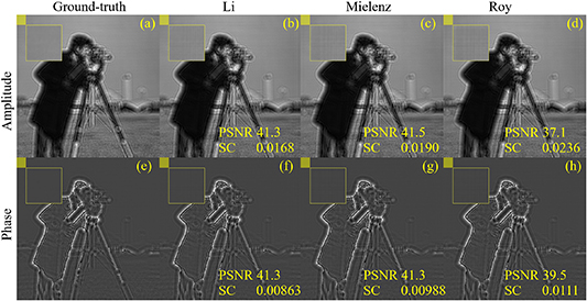 Photo Ringing Interpolation Fast ringing artifact reduction in diffraction calculations using ...