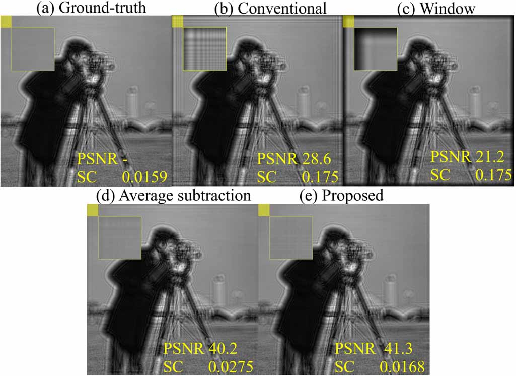 Photo Ringing Interpolation Fast ringing artifact reduction in diffraction calculations using ...