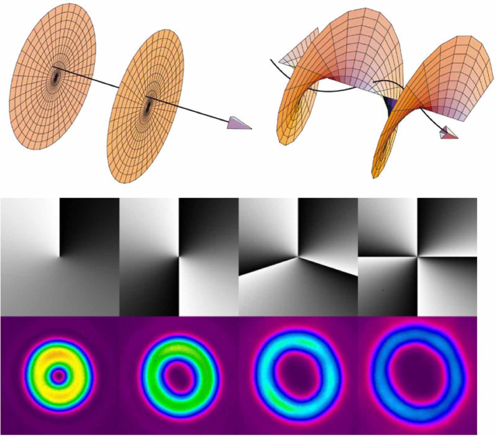 A perspective on 25 years of advances as reported in the