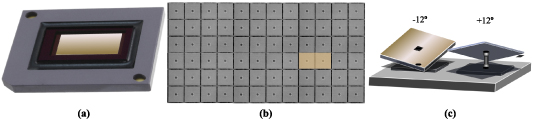 A perspective on 25 years of advances as reported in the Journal of ...