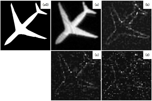 Experimental dark-field ghost imaging of target edges - IOPscience