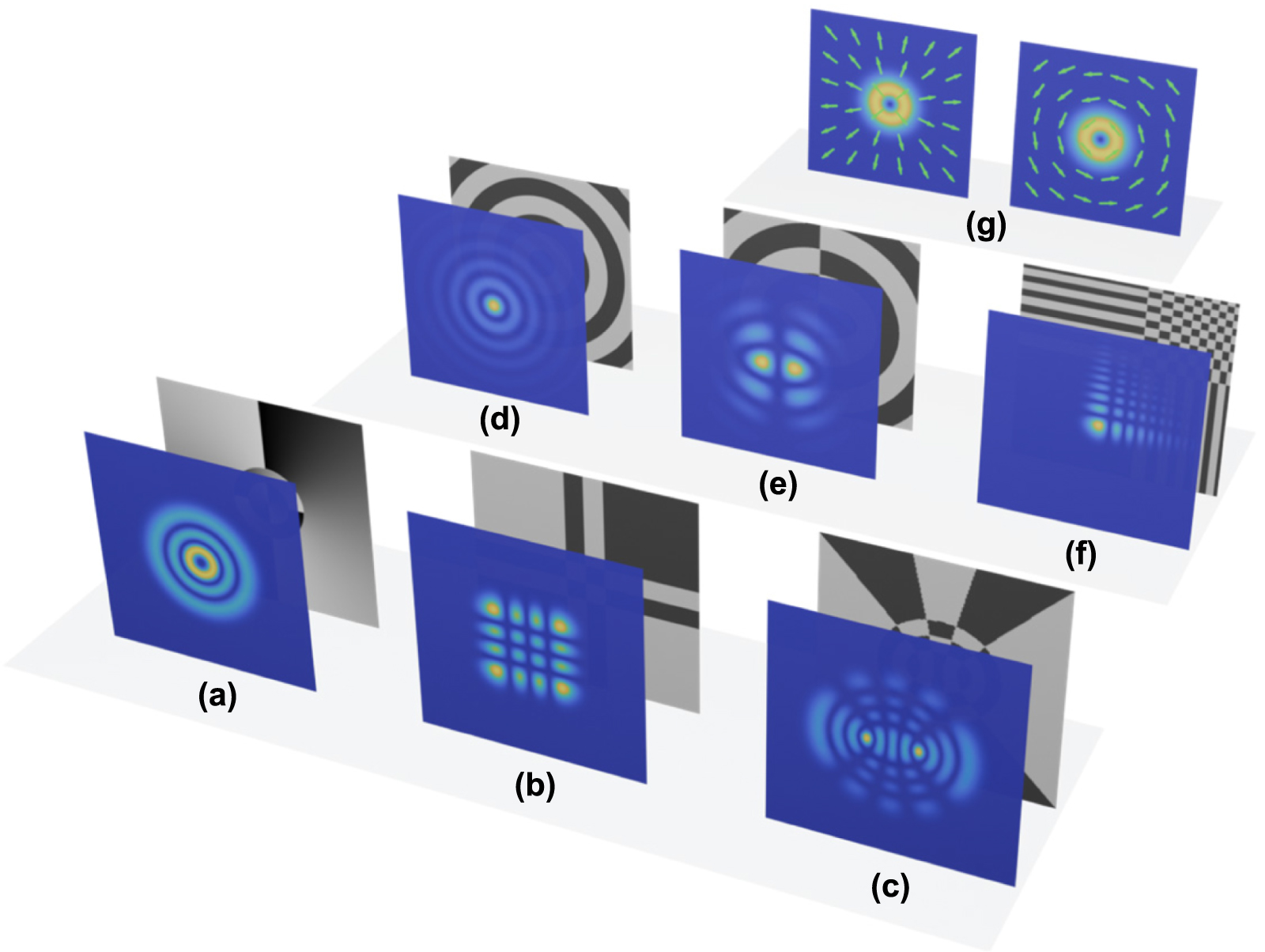 Advances in structured light lasers - IOPscience