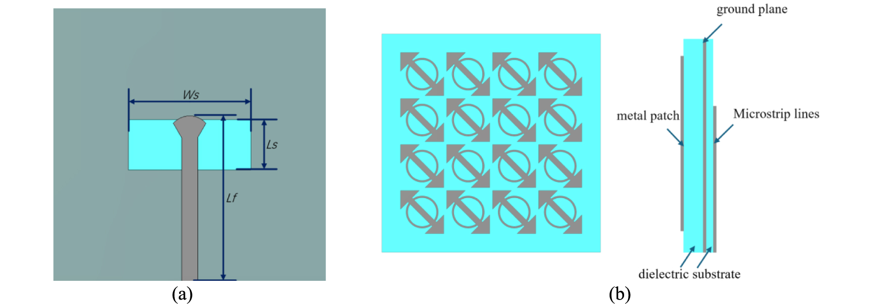 A design of 5G low-observable circularly polarized array antenna based ...