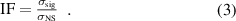 Equation (3)