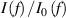 $I\left( f \right)/\left( f \right)$