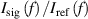 $}}}\left( f \right)/}}}\left( f \right)$