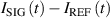 $}}}\left( t \right) - }}}\left( t \right)$