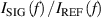 $}}}\left( f \right)/}}}\left( f \right)$