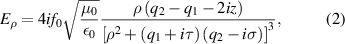 Equation (2)