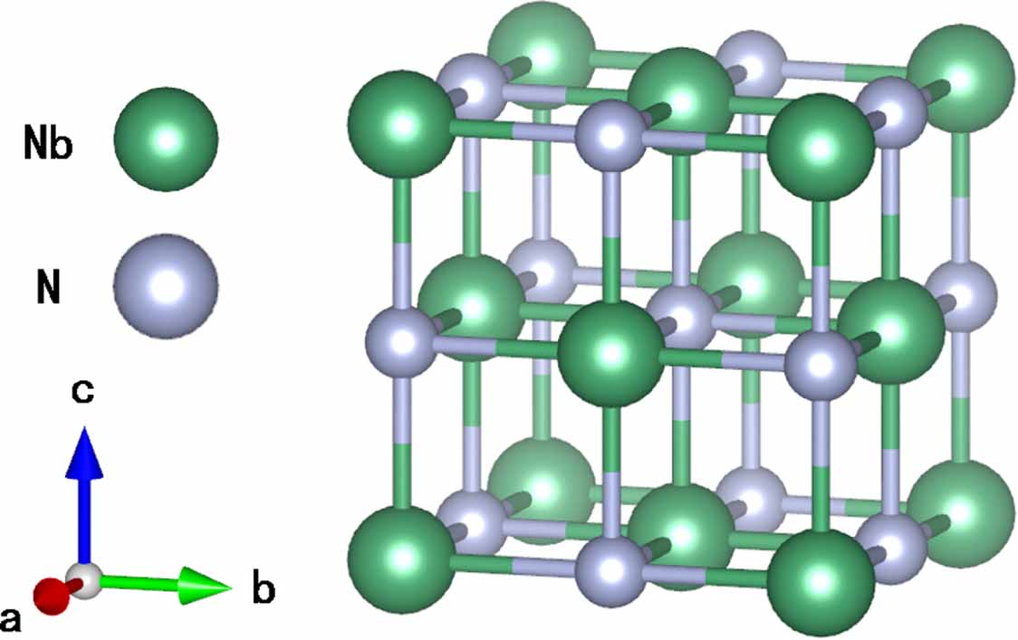 Nb Absorb Models High-performance mode-locked erbium-doped fiber laser using a NbN ...