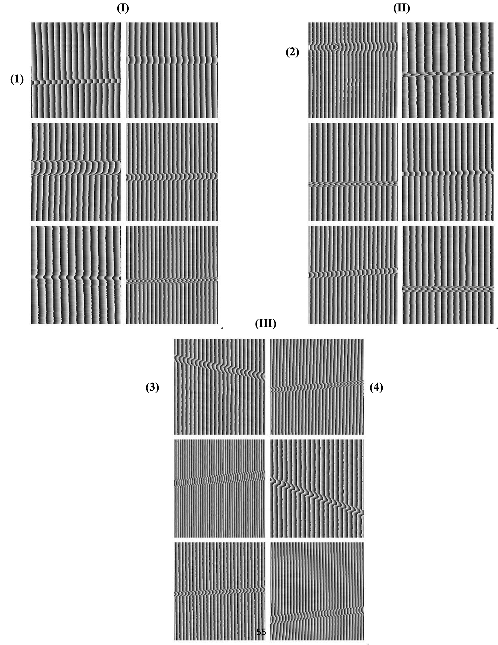 A unified deep learning framework for phase demodulation in off-axis ...