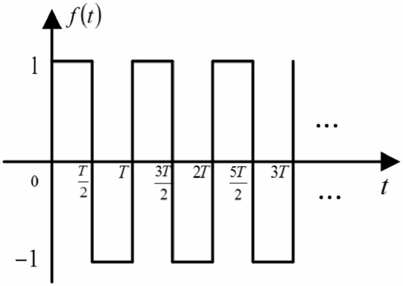 Broadband flat optical frequency comb generation based on an optical ...