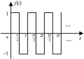 Broadband flat optical frequency comb generation based on an optical ...