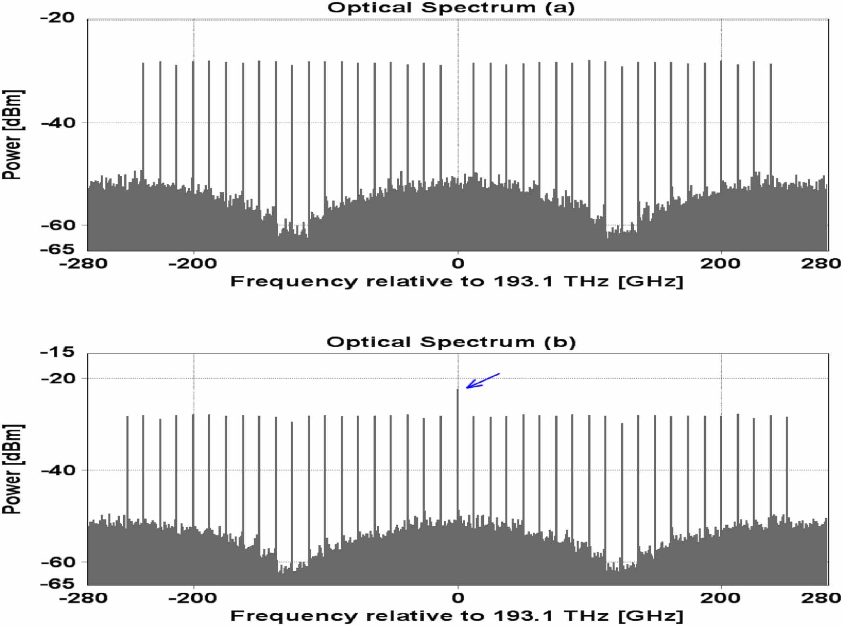 Broadband flat optical frequency comb generation based on an optical ...