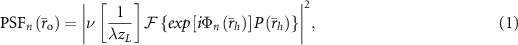 Equation (1)